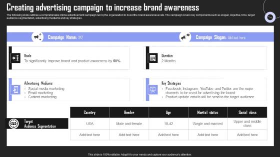 Creating Advertising Campaign Brand Building Techniques To Gain Competitive Edge Demonstration Pdf