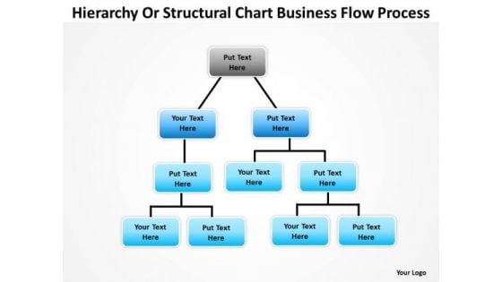 Creating An Organizational Chart Structural Business Flow Process PowerPoint Templates