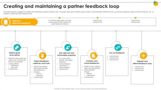 Creating And Maintaining A Partner Feedback Loop Partner Relationship Ppt Sample Creating And Maintaining A Partner Feedback Loop Partner Relationship Ppt Sample