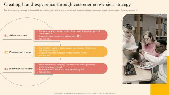 Creating Brand Experience Driving Business Success By Hosting Experiential Download Pdf Creating Brand Experience Driving Business Success By Hosting Experiential Download Pdf