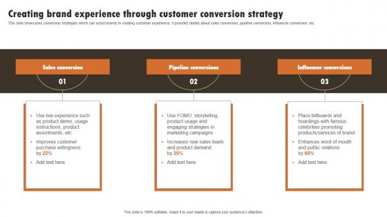 Creating Brand Experience Through Customer Experiential Marketing Technique Rules PDF Creating Brand Experience Through Customer Experiential Marketing Technique Rules PDF