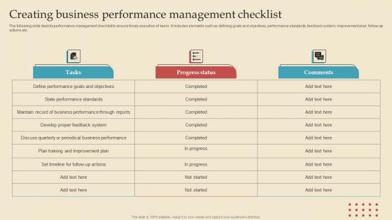 Creating Business Performance Describing Business Performance Administration Goals Infographics Pdf Creating Business Performance Describing Business Performance Administration Goals Infographics Pdf