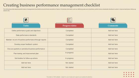 Creating Business Performance Describing Business Performance Administration Goals Infographics Pdf