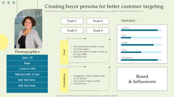 Creating Buyer Persona For Better Customer Product Techniques And Innovation Diagrams PDF