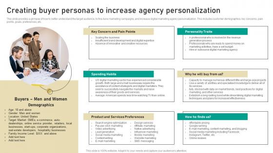 Creating Buyer Personas To Increase Agency Digital Marketing Business Download Pdf