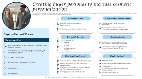 Creating Buyer Personas To Increase Cosmetic Cosmetic Industry Business Background Pdf