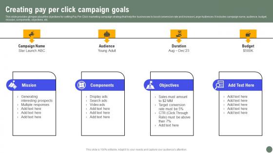 Creating Pay Per Click Campaign Exhaustive Guide Of Pay Per Click Advertising Initiatives Guidelines Pdf