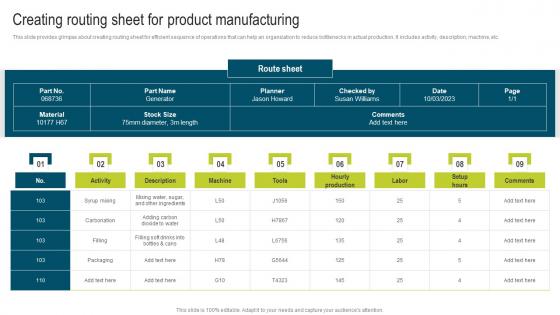 Creating Routing Sheet For Product Developing Extensive Plan For Operational Demonstration Pdf