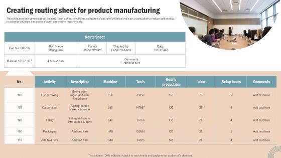 Creating Routing Sheet Operations Strategy Improve Business Productivity Brochure Pdf