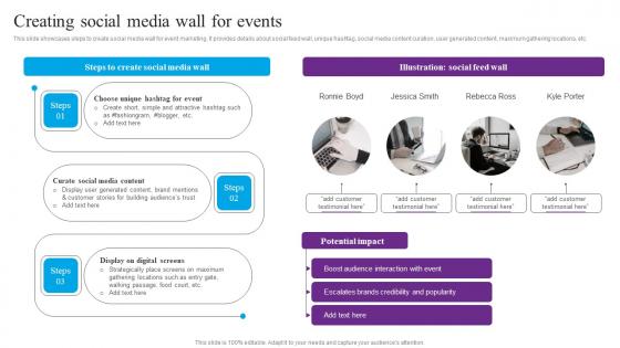 Creating Social Media Wall Centric Marketing To Enhance Brand Connections Pictures Pdf