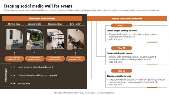 Creating Social Media Wall For Events Experiential Marketing Technique Structure PDF