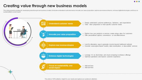 Creating Value Through New Business Models DT SS V
