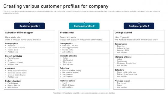 Creating Various Customer Profiles For Company Strategic Sales Plan To Enhance Information Pdf