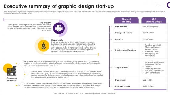 Creative Agency Business Plan Executive Summary Of Graphic Design Start Up BP SS V