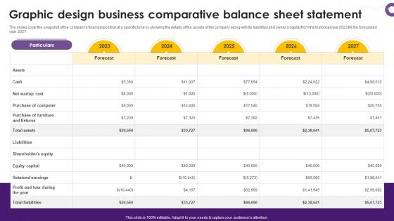 Creative Agency Business Plan Graphic Design Business Comparative Balance Sheet Statement BP SS V Creative Agency Business Plan Graphic Design Business Comparative Balance Sheet Statement BP SS V