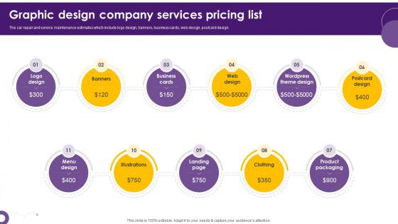 Creative Agency Business Plan Graphic Design Company Services Pricing List BP SS V