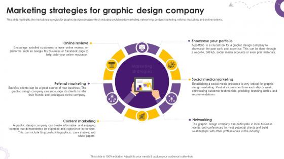 Creative Agency Business Plan Marketing Strategies For Graphic Design Company BP SS V Creative Agency Business Plan Marketing Strategies For Graphic Design Company BP SS V