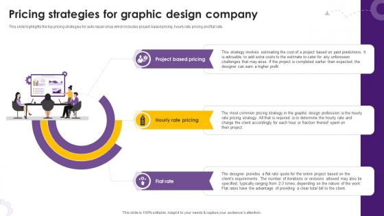 Creative Agency Business Plan Pricing Strategies For Graphic Design Company BP SS V