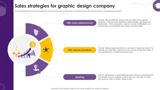 Creative Agency Business Plan Sales Strategies For Graphic Design Company BP SS V Creative Agency Business Plan Sales Strategies For Graphic Design Company BP SS V
