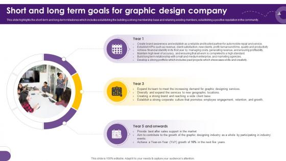 Creative Agency Business Plan Short And Long Term Goals For Graphic Design Company BP SS V Creative Agency Business Plan Short And Long Term Goals For Graphic Design Company BP SS V