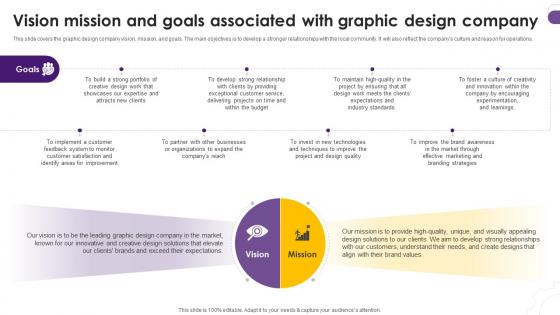 Creative Agency Business Plan Vision Mission And Goals Associated With Graphic Design BP SS V