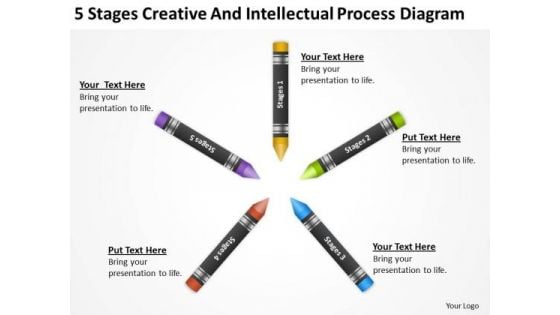 Creative And Intellectual Process Diagram Ppt Business Plan Template PowerPoint Templates