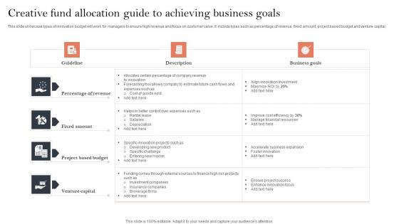 Creative Fund Allocation Guide To Achieving Business Goals Structure Pdf