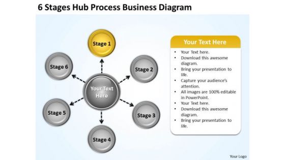 Creative Marketing Concepts 6 Stages Hub Process Business Diagram Plan Strategy