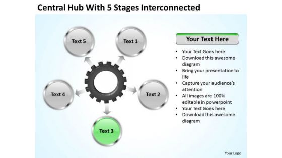 Creative Marketing Concepts Central Hub With 5 Stages Iterconnected Business Growth Strategy