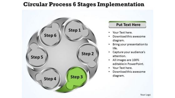 Creative Marketing Concepts Process 6 Stages Implementation Business Policy And Strategy
