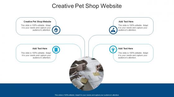 Creative Pet Shop Website In Powerpoint And Google Slides Cpb