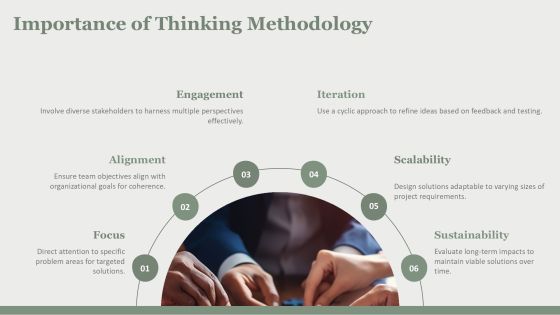 Creative Problem Solving With Thinking Methodology PPT Information AT Slide04