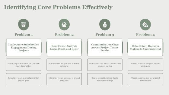 Creative Problem Solving With Thinking Methodology PPT Information AT Slide08