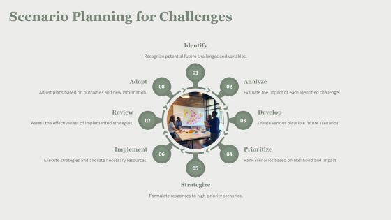 Creative Problem Solving With Thinking Methodology PPT Information AT Slide11