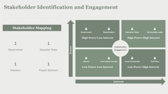 Creative Problem Solving With Thinking Methodology PPT Information AT Slide15