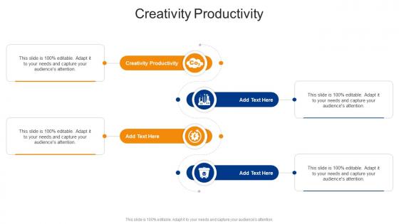 Creativity Productivity In Powerpoint And Google Slides Cpb