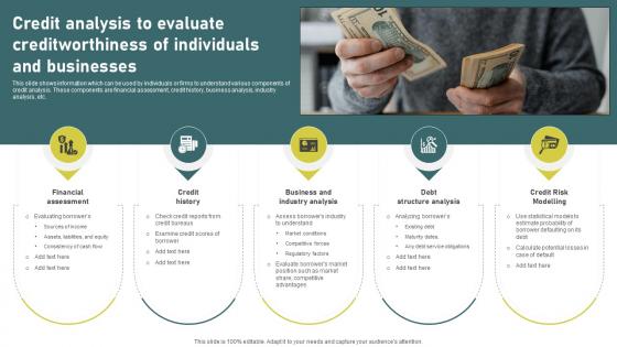 Credit Analysis To Evaluate Creditworthiness Investment Banking Simplified Functions Fin SS V