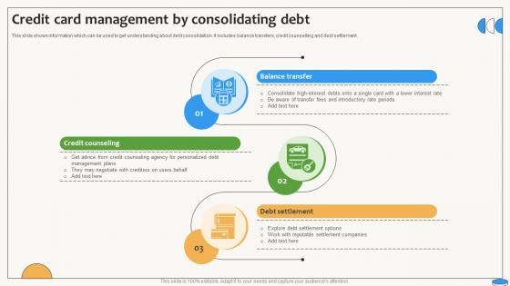 Credit Card Management By Consolidating Debt Swipe Smartly A Practical Guide Fin SS V Credit Card Management By Consolidating Debt Swipe Smartly A Practical Guide Fin SS V