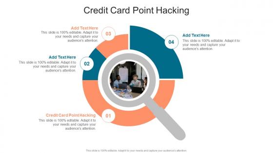 Credit Card Point Hacking In Powerpoint And Google Slides Cpb