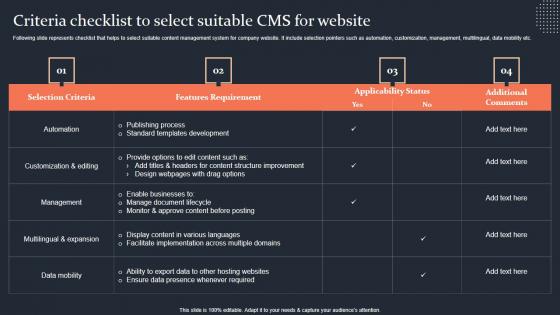 Criteria Checklist To Select Suitable Cms For Website Step By Step Guide Information PDF