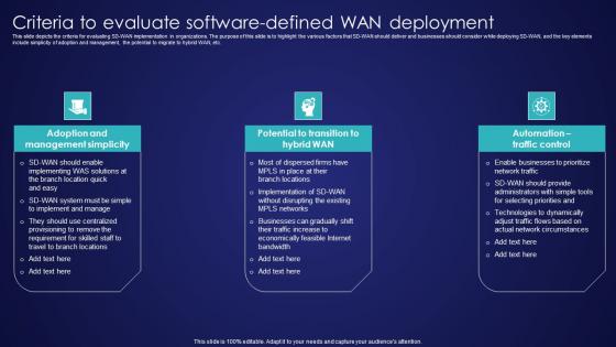 Criteria To Evaluate Software Defined Wan Deployment Wide Area Network Services Template Pdf