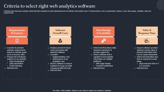 Criteria To Select Right Web Analytics Software Step By Step Guide Ideas PDF