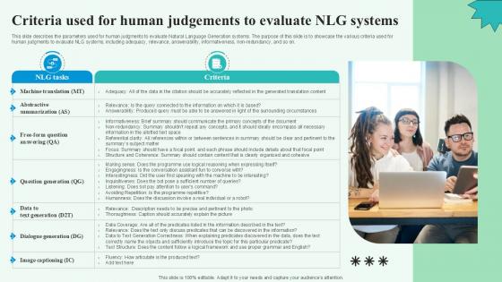 Criteria Used For Human Judgements Automated Content Generation PPT Example Criteria Used For Human Judgements Automated Content Generation PPT Example