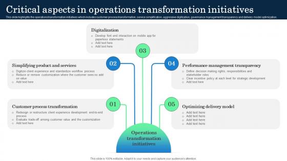 Critical Aspects In Operations Transformation Initiatives Incorporating Banking Operational Growth