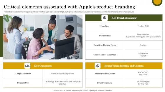 Critical Elements Associated Apple Branding Strategy To Become Market Leader Portrait Pdf Critical Elements Associated Apple Branding Strategy To Become Market Leader Portrait Pdf