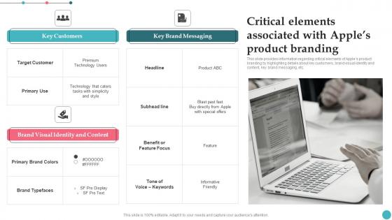 Critical Elements Associated With Apples Product Branding Apples Proficiency In Optimizing Elements Pdf