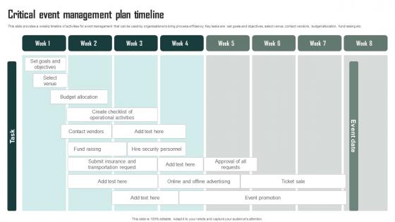 Critical Event Management Plan Timeline Download Pdf