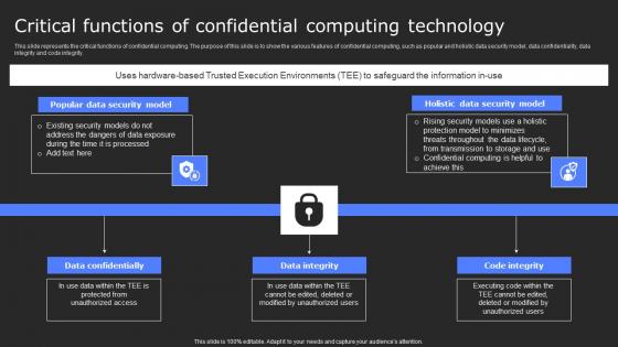 Critical Functions Of Confidential Computing Secure Computing Framework Microsoft Pdf