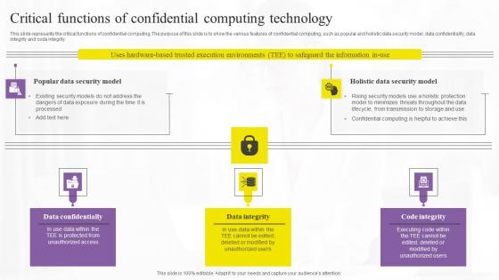 Critical Functions Of Confidential Computing Technology Demonstration Pdf