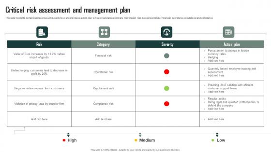 Critical Risk Assessment And Management Plan Rules Pdf